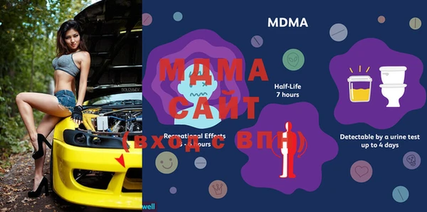 тгк Майский